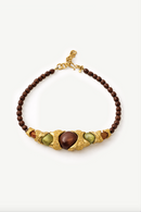Cascade Choker